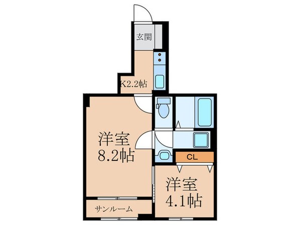 ボスカート　C.Ⅱの物件間取画像